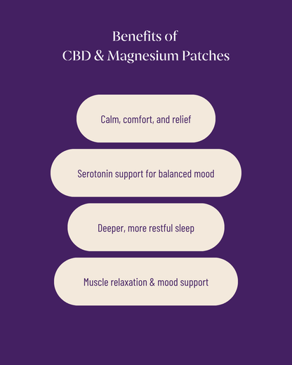 CBD & Magnesium Patches