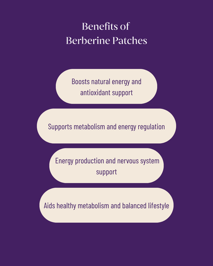 Berberine Patches